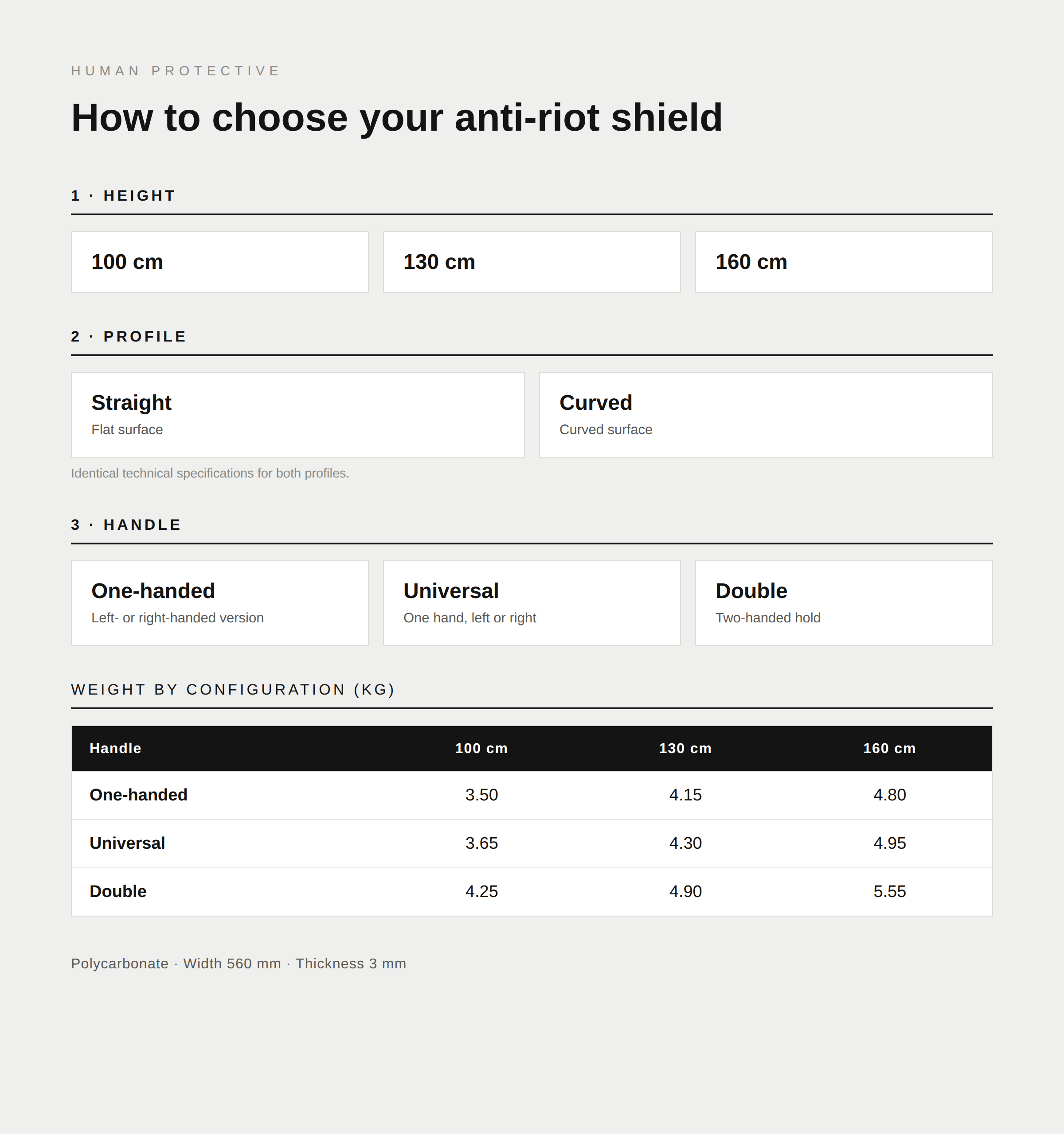 ESP Anti-Riot Shield